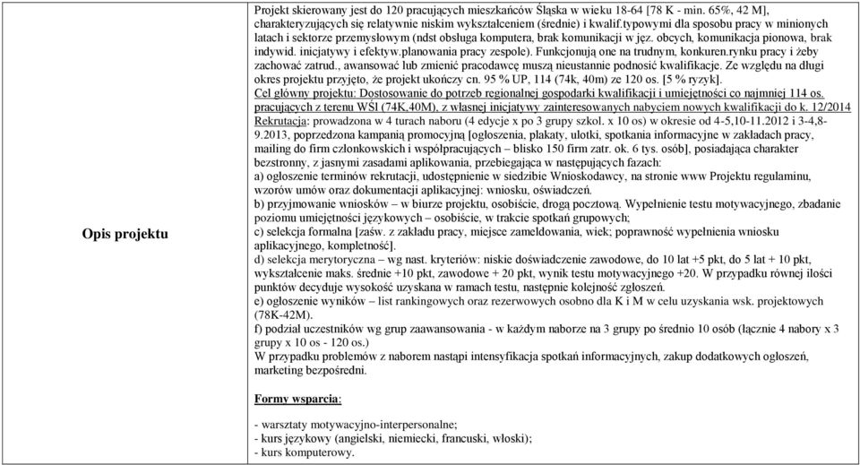 planowania pracy zespole). Funkcjonują one na trudnym, konkuren.rynku pracy i żeby zachować zatrud., awansować lub zmienić pracodawcę muszą nieustannie podnosić kwalifikacje.