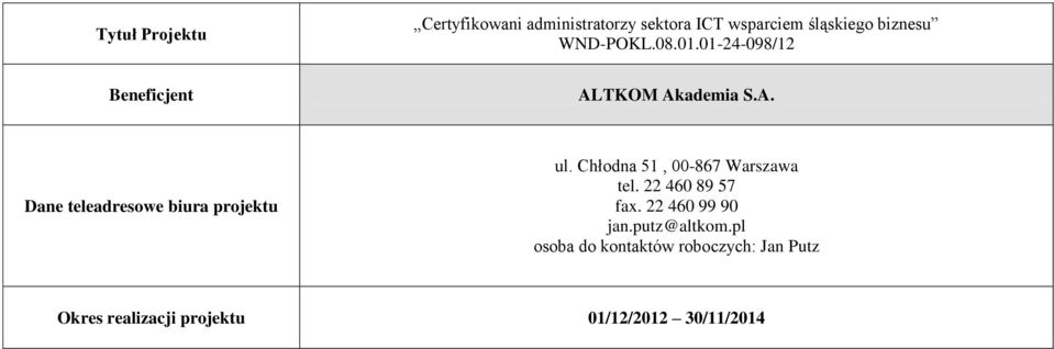 Chłodna 51, 00-867 Warszawa tel. 22 460 89 57 fax. 22 460 99 90 jan.putz@altkom.