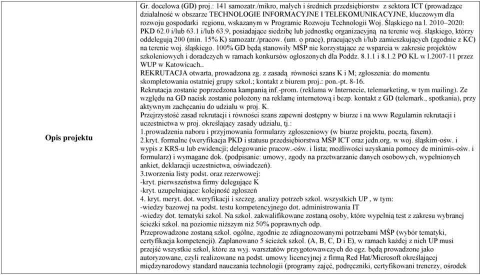 Programie Rozwoju Technologii Woj. Śląskiego na l. 2010 2020: PKD 62.0 i/lub 63.1 i/lub 63.9, posiadające siedzibę lub jednostkę organizacyjną na terenie woj. śląskiego, którzy oddelegują 200 (min.