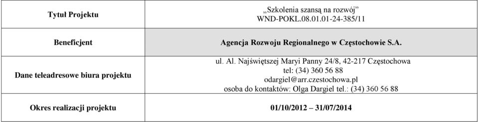 Częstochowie S.A. ul. Al.