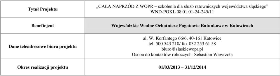 Ratunkowe w Katowicach al. W. Korfantego 66/6, 40-161 Katowice tel.