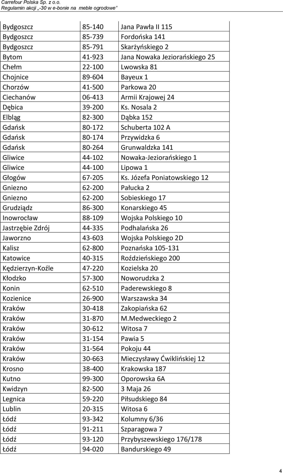 Nosala 2 Elbląg 82-300 Dąbka 152 Gdańsk 80-172 Schuberta 102 A Gdańsk 80-174 Przywidzka 6 Gdańsk 80-264 Grunwaldzka 141 Gliwice 44-102 Nowaka-Jeziorańskiego 1 Gliwice 44-100 Lipowa 1 Głogów 67-205 Ks.