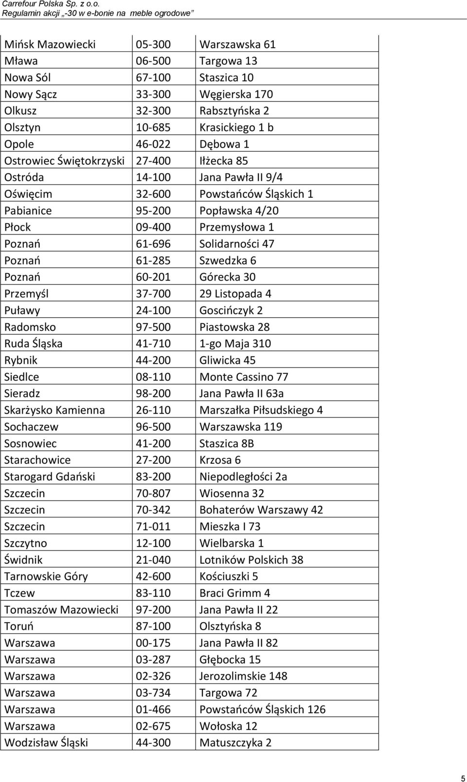 Solidarności 47 Poznań 61-285 Szwedzka 6 Poznań 60-201 Górecka 30 Przemyśl 37-700 29 Listopada 4 Puławy 24-100 Goscińczyk 2 Radomsko 97-500 Piastowska 28 Ruda Śląska 41-710 1-go Maja 310 Rybnik