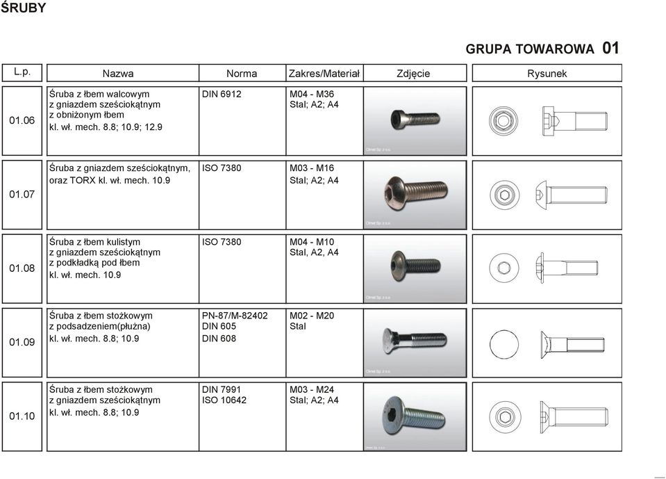 9; 12.9 01.07 Śruba z gniazdem sześciokątnym, ISO 7380 M03 - M16 oraz TORX kl. wł. mech. 10.9 ; A2; A4 01.
