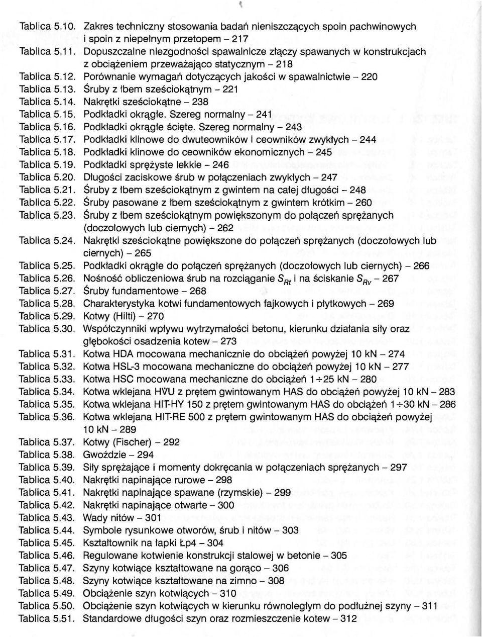 13. Śruby z tbem sześciokątnym - 221 Tablica 5.14. Nakrętki sześciokątne - 238 Tablica 5.15. Podkładki okrągłe. Szereg normalny - 241 Tablica 5.16. Podkładki okrągłe ścięte.