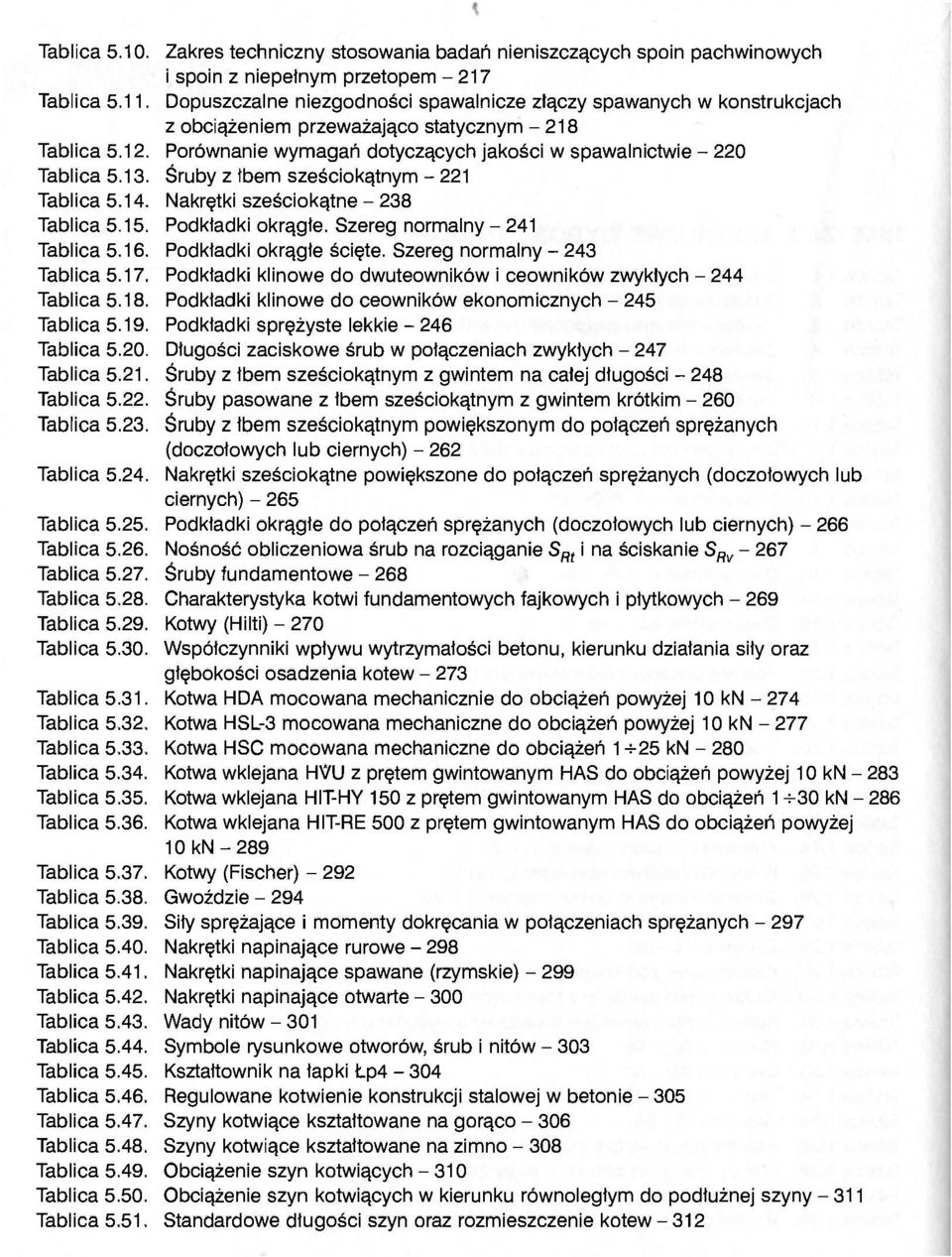 13. Śruby z tbem sześciokątnym - 221 Tablica 5.14. Nakrętki sześciokątne - 238 Tablica 5.15. Podkładki okrągłe. Szereg normalny - 241 Tablica 5.16. Podkładki okrągłe ścięte.