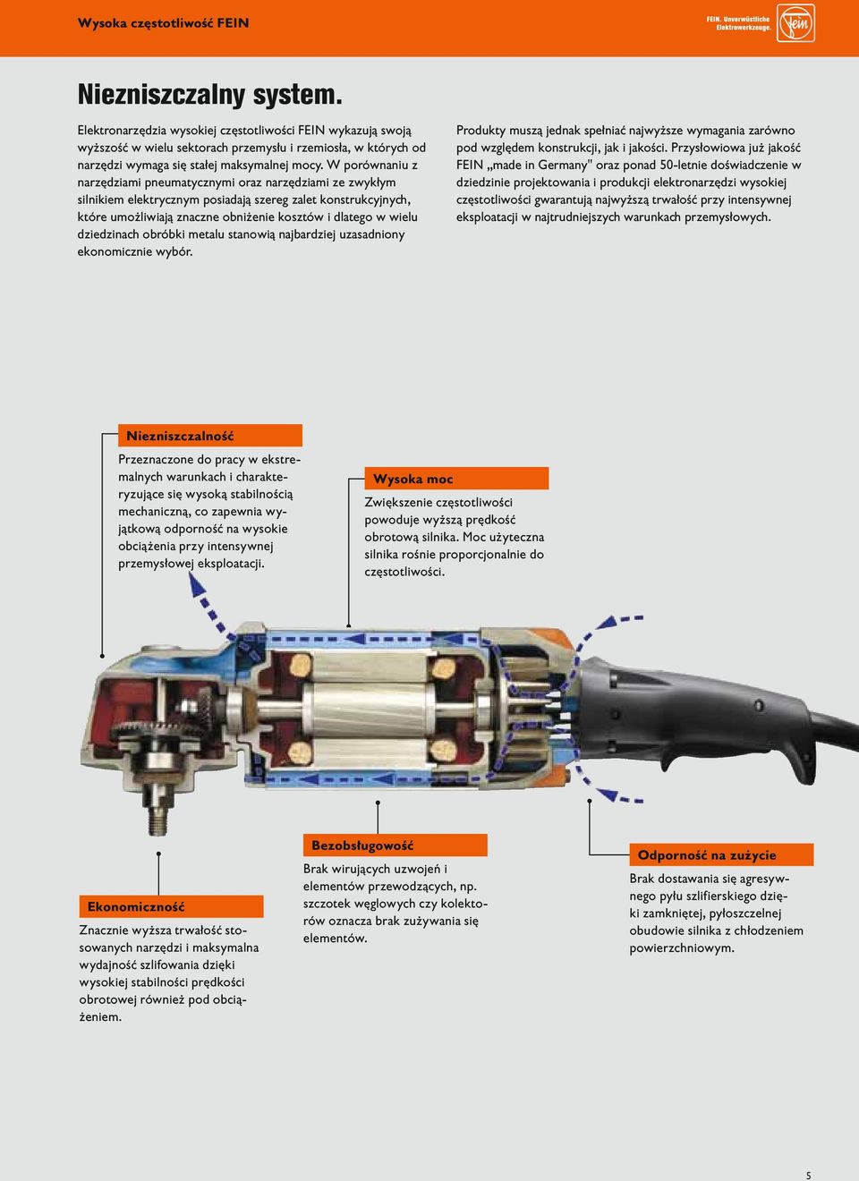 W porównaniu z narzędziami pneumatycznymi oraz narzędziami ze zwykłym silnikiem elektrycznym posiadają szereg zalet konstrukcyjnych, które umożliwiają znaczne obniżenie kosztów i dlatego w wielu