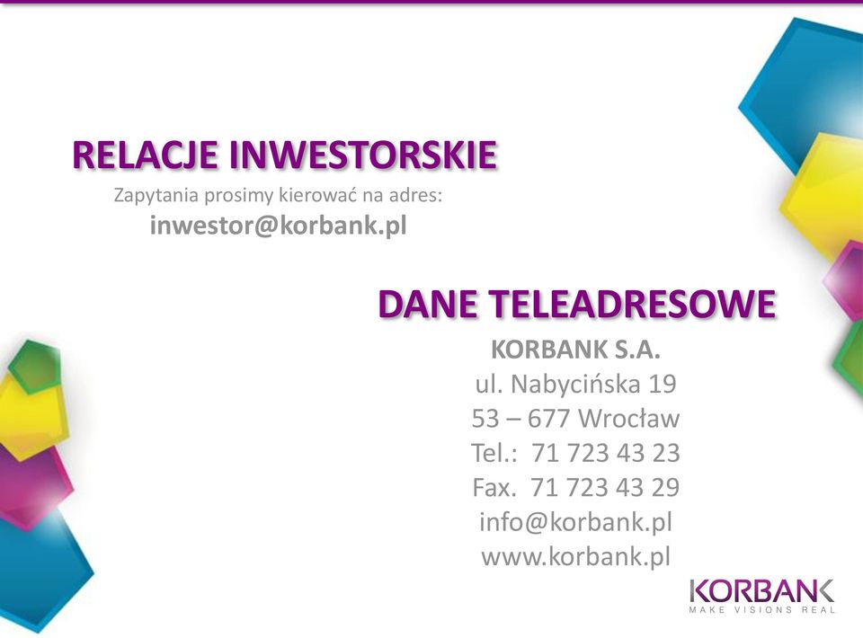 pl DANE TELEADRESOWE KORBANK S.A. ul.