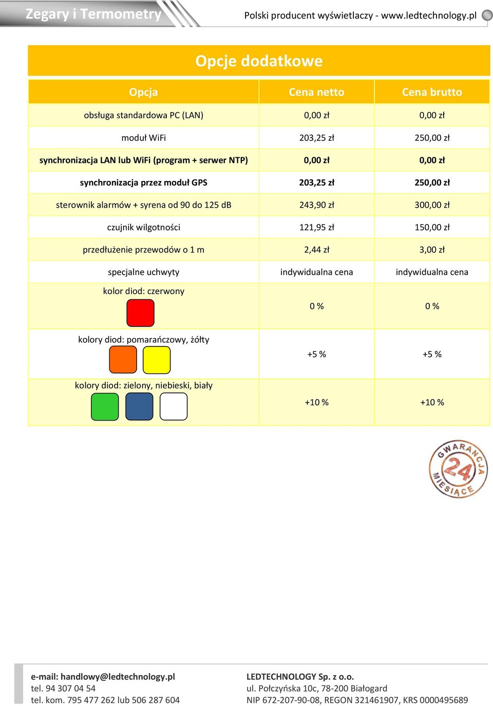 db 243,90 zł 300,00 zł czujnik wilgotności 121,95 zł 150,00 zł przedłużenie przewodów o 1 m 2,44 zł 3,00 zł specjalne uchwyty indywidualna