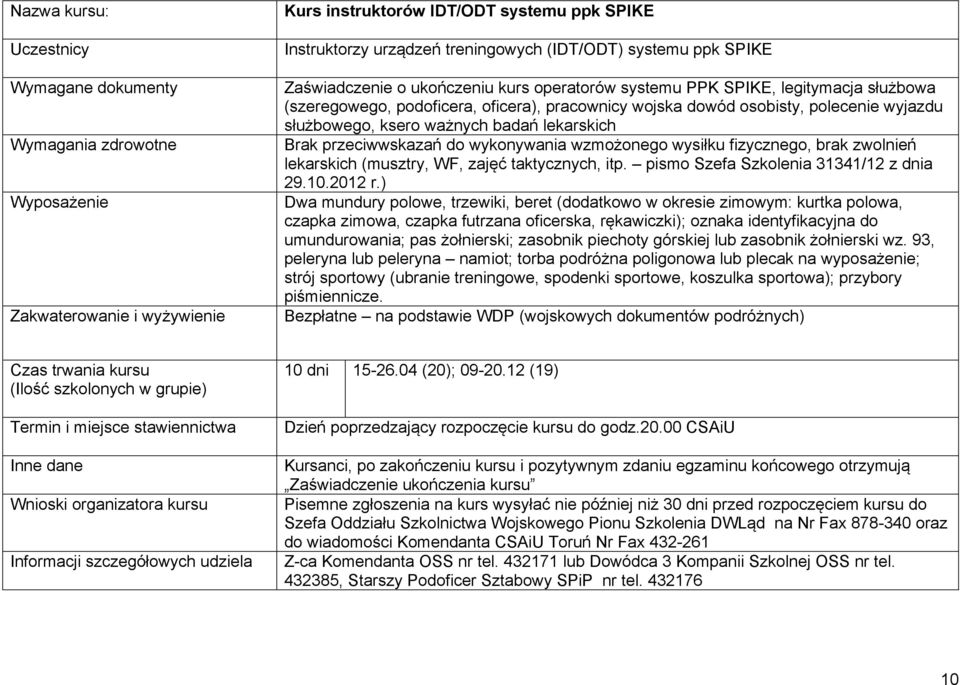 oficera), pracownicy wojska dowód osobisty, polecenie wyjazdu służbowego, ksero ważnych badań lekarskich 10 dni