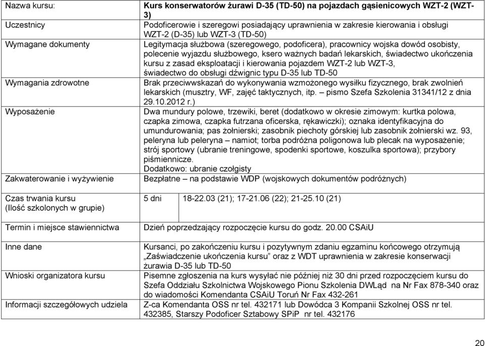 zasad eksploatacji i kierowania pojazdem WZT-2 lub WZT-3, świadectwo do obsługi dźwignic typu D-35 lub TD-50 Dodatkowo: ubranie czołgisty 5 dni