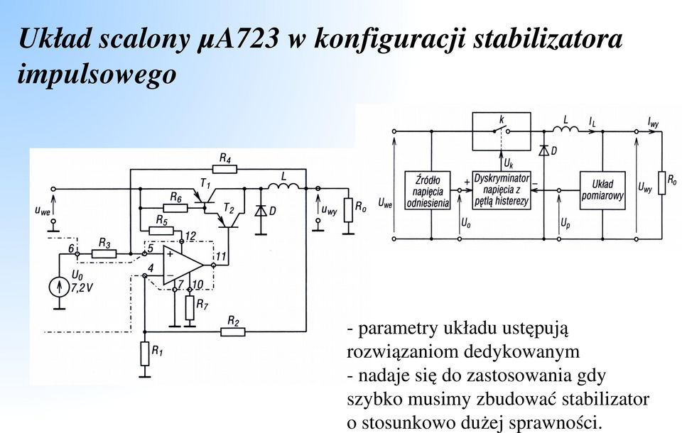 dedykowanym nadaje się do zastosowania gdy szybko