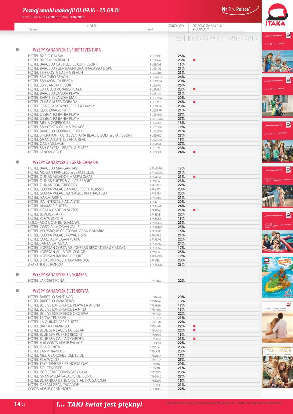 Barcelo Jandia Playa FUEBJAN 21% HOTEL Barcelo Jandia Mar FUEBJAM 20% HOTEL Club Caleta Dorada FUECALE 24% HOTEL Oasis Papagayo Sport & Family FUEOAPA 23% HOTEL Club Drago Park FUEDRAP 21% HOTEL
