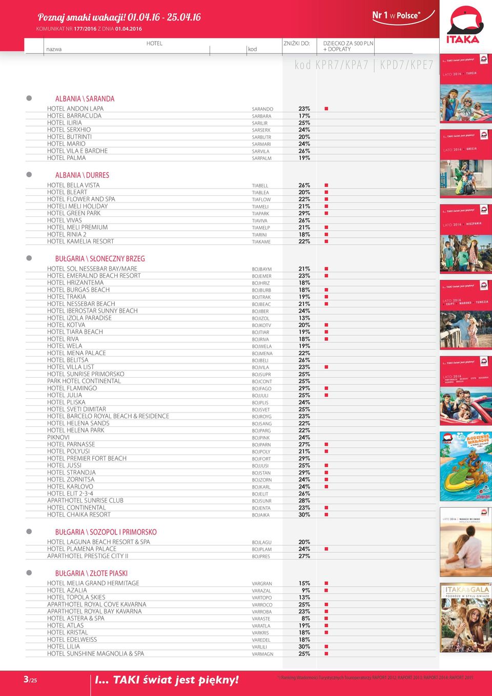 29% HOTEL Vivas TIAVIVA 26% HOTEL Meli Premium TIAMELP 21% HOTEL Rinia 2 TIARINI 18% HOTEL Kamelia Resort TIAKAME 22% Bułgaria \ Słoneczny Brzeg HOTEL Sol Nessebar Bay/Mare BOJBAYM 21% HOTEL Emeralnd