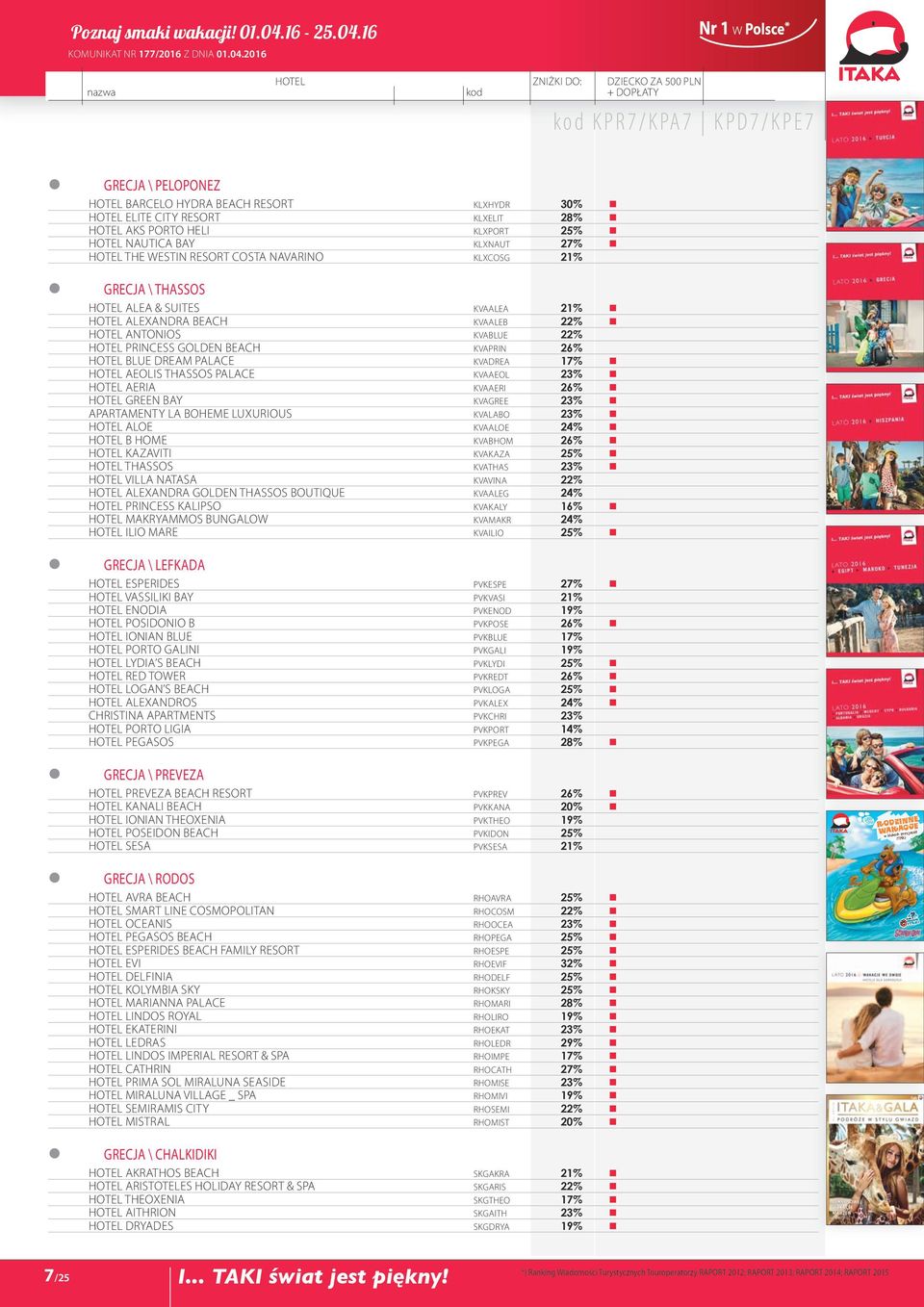 KVADREA 17% HOTEL Aeolis Thassos Palace KVAAEOL 23% HOTEL Aeria KVAAERI 26% HOTEL Green Bay KVAGREE 23% Apartamenty La Boheme Luxurious KVALABO 23% HOTEL Aloe KVAALOE 24% HOTEL B Home KVABHOM 26%