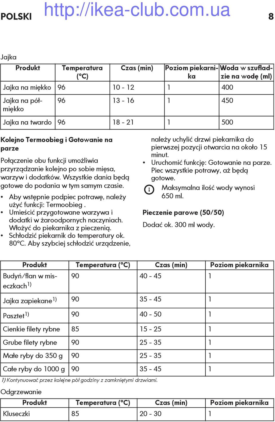 Aby wstępnie podpiec potrawę, należy użyć funkcji: Termoobieg. Umieścić przygotowane warzywa i dodatki w żaroodpornych naczyniach. Włożyć do piekarnika z pieczenią.