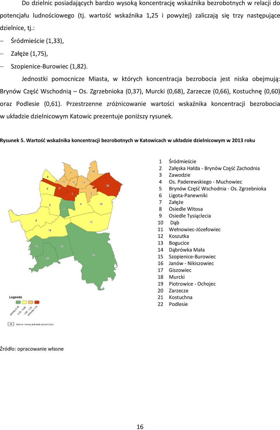 Zgrzebnioka (0,37), Murcki (0,68), Zarzecze (0,66), Kostuchnę (0,60) oraz Podlesie (0,61).