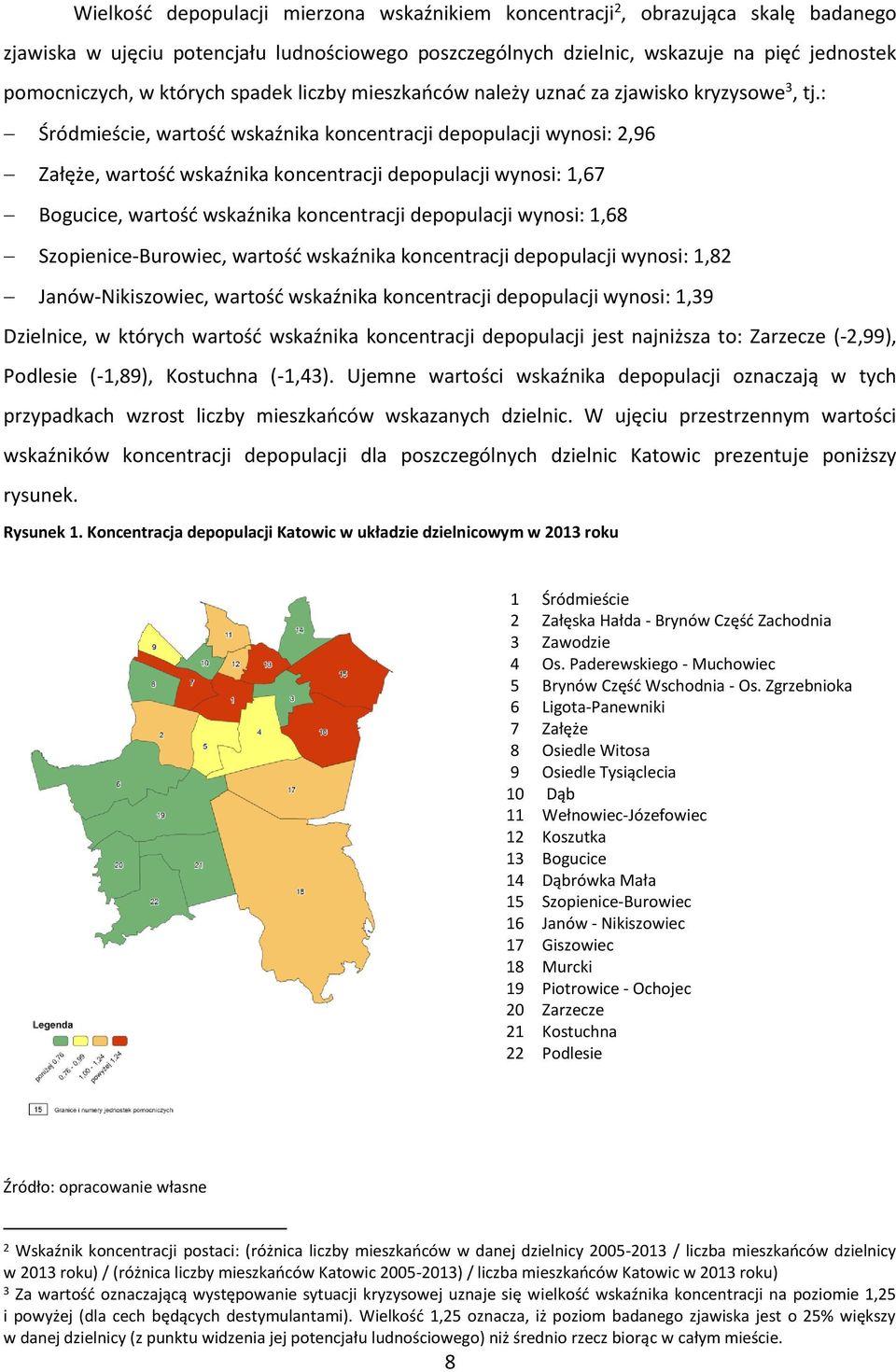 : Śródmieście, wartość wskaźnika koncentracji depopulacji wynosi: 2,96 Załęże, wartość wskaźnika koncentracji depopulacji wynosi: 1,67 Bogucice, wartość wskaźnika koncentracji depopulacji wynosi: