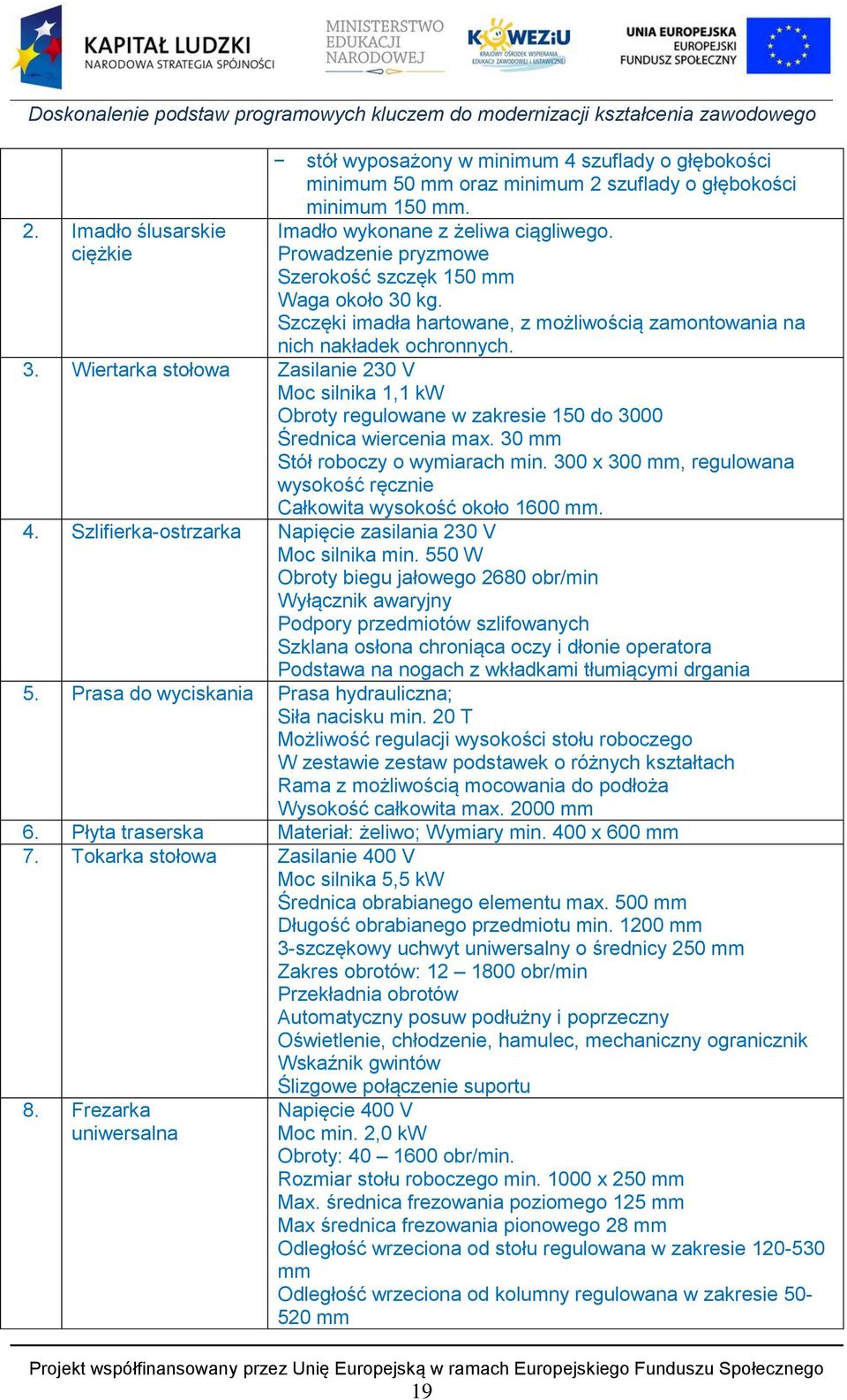 30 mm Stół roboczy o wymiarach min. 300 x 300 mm, regulowana wysokość ręcznie Całkowita wysokość około 1600 mm. 4. Szlifierka-ostrzarka Napięcie zasilania 230 V Moc silnika min.