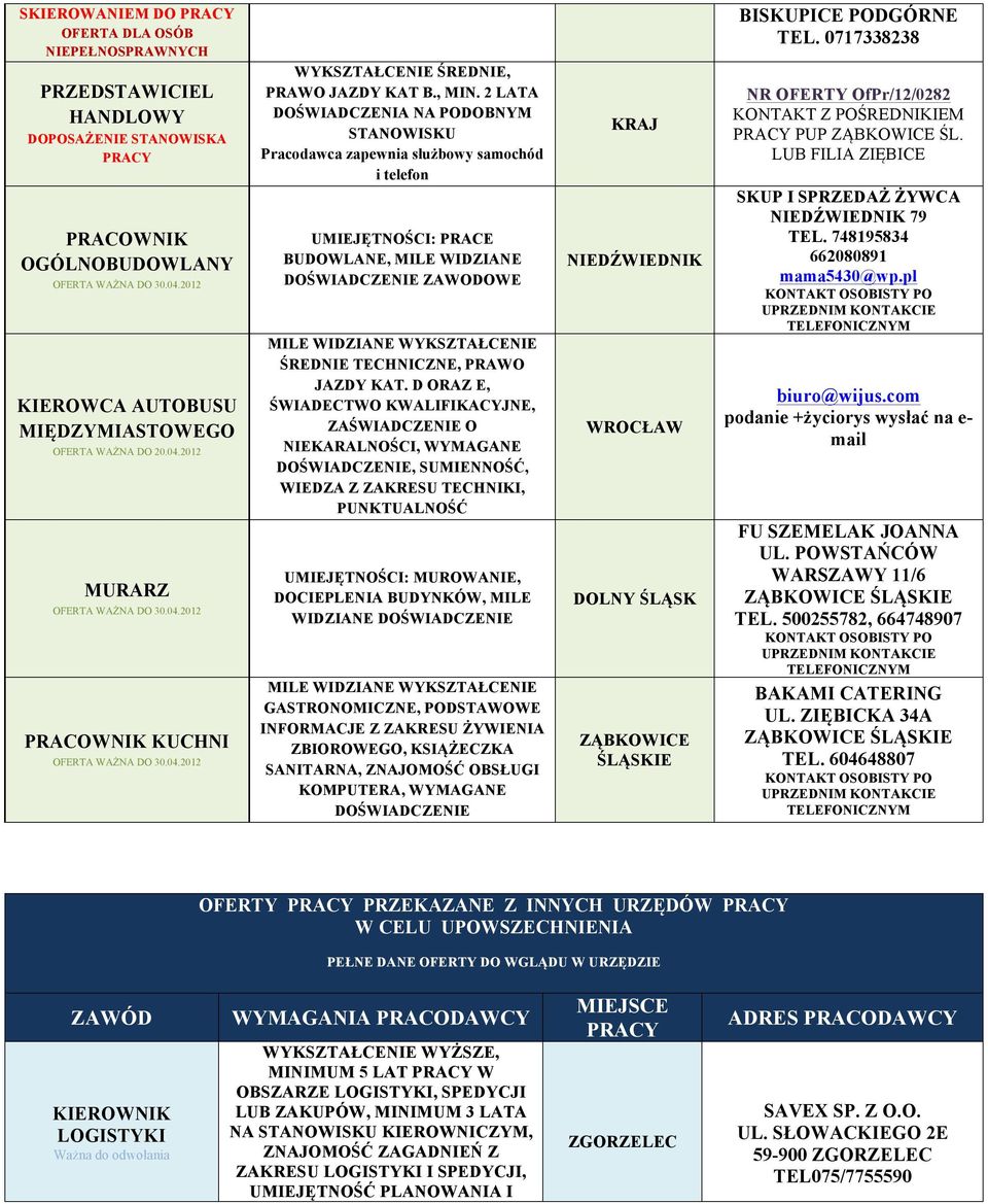 LUB FILIA ZIĘBICE PRACOWNIK OGÓLNOBUDOWLANY KIEROWCA AUTOBUSU MIĘDZYMIASTOWEGO OFERTA WAŻNA DO 20.04.