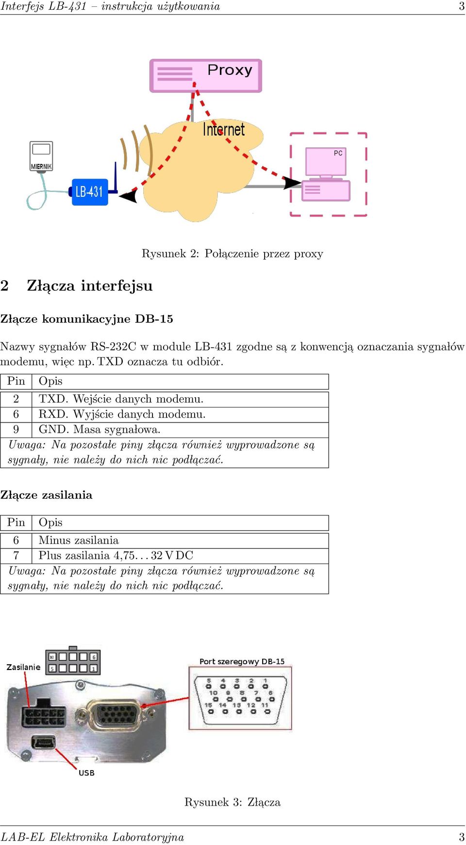 Masa sygna lowa. Uwaga: Na pozosta le piny z l acza również wyprowadzone sa sygna ly, nie należy do nich nic pod l aczać.