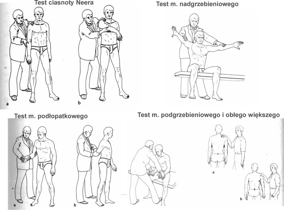 podłopatkowego Test m.