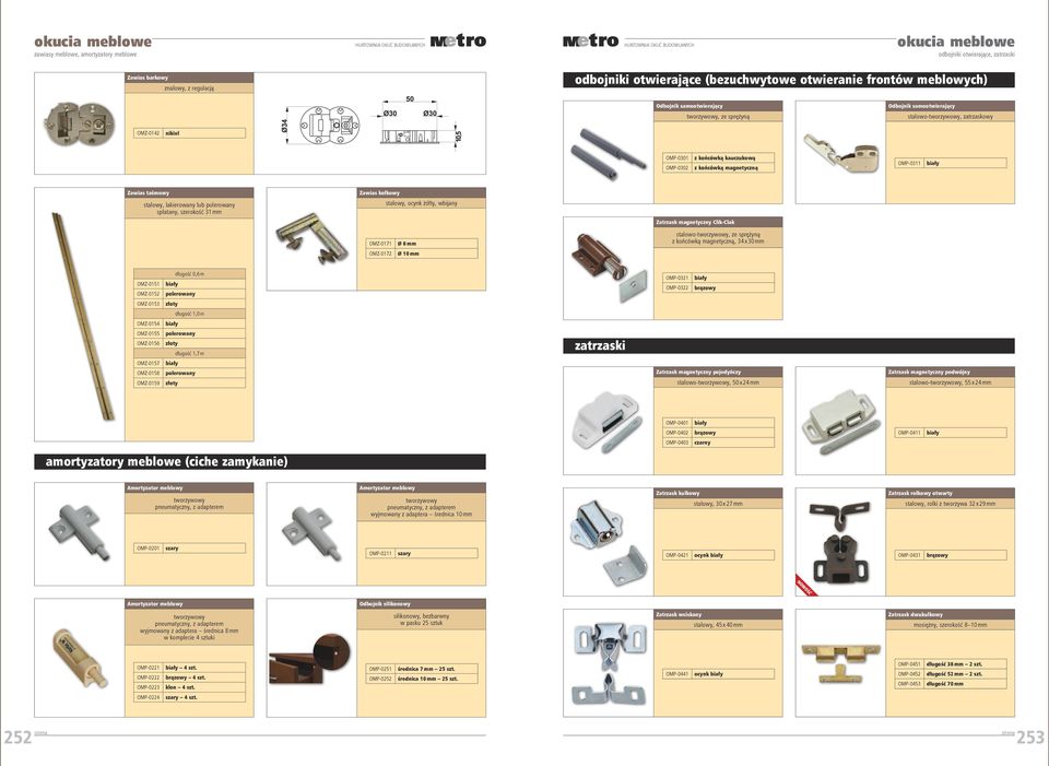lub polerowany splatany, szerokość 31 mm Zawias kołkowy, ocynk żółty, wbijany OMZ-0171 Ø 8 mm OMZ-0172 Ø 10 mm Zatrzask magnetyczny Clik-Clak stalowo-tworzywowy, ze sprężyną z końcówką magnetyczną,