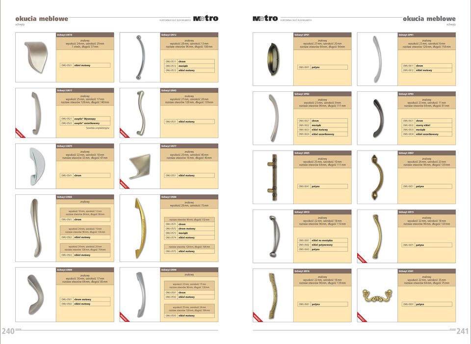 128 mm, długość 140 mm UN43 wysokość 27 mm, szerokość 28 mm rozstaw otworów 128 mm, długość 139 mm UP82 wysokość 23 mm, szerokość 9 mm rozstaw otworów 96 mm, długość 111 mm UP83 wysokość 23 mm,