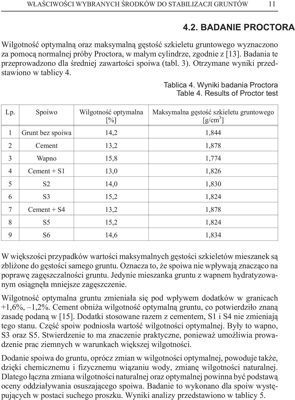 Badania te przeprowadzono dla œredniej zawartoœci spoiwa (tabl. 3). Otrzymane wyniki przedstawiono w tablicy 4. Tablica 4. Wyniki badania Proctora Table 4. Results of Proctor test Lp.