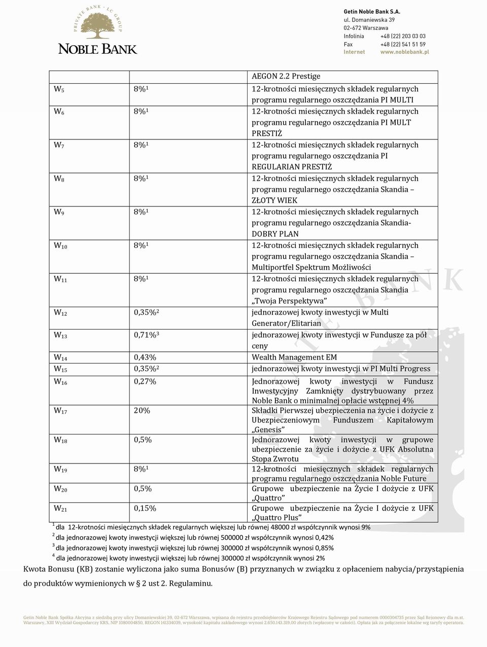 PI MULT PRESTIŻ W 7 8% 1 12-krotności miesięcznych składek regularnych programu regularnego oszczędzania PI REGULARIAN PRESTIŻ W 8 8% 1 12-krotności miesięcznych składek regularnych programu