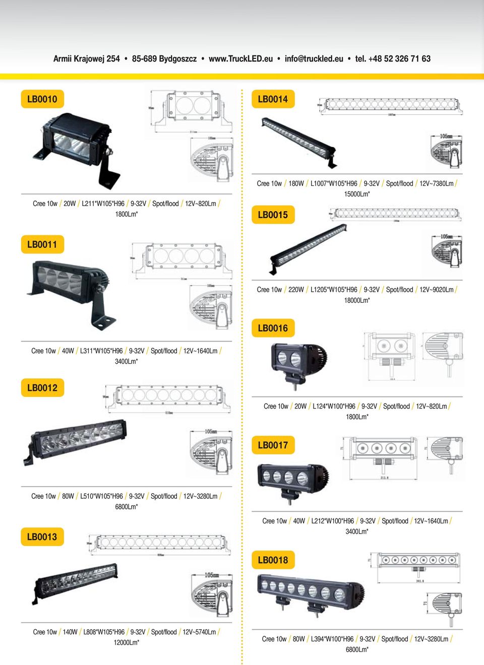 L124*W100*H96 / 9-32V / Spot/fl ood / 12V~820Lm / 1800Lm* LB0017 Cree 10w / 80W / L510*W105*H96 / 9-32V / Spot/fl ood / 12V~3280Lm / 6800Lm* LB0013 Cree 10w / 40W / L212*W100*H96 / 9-32V