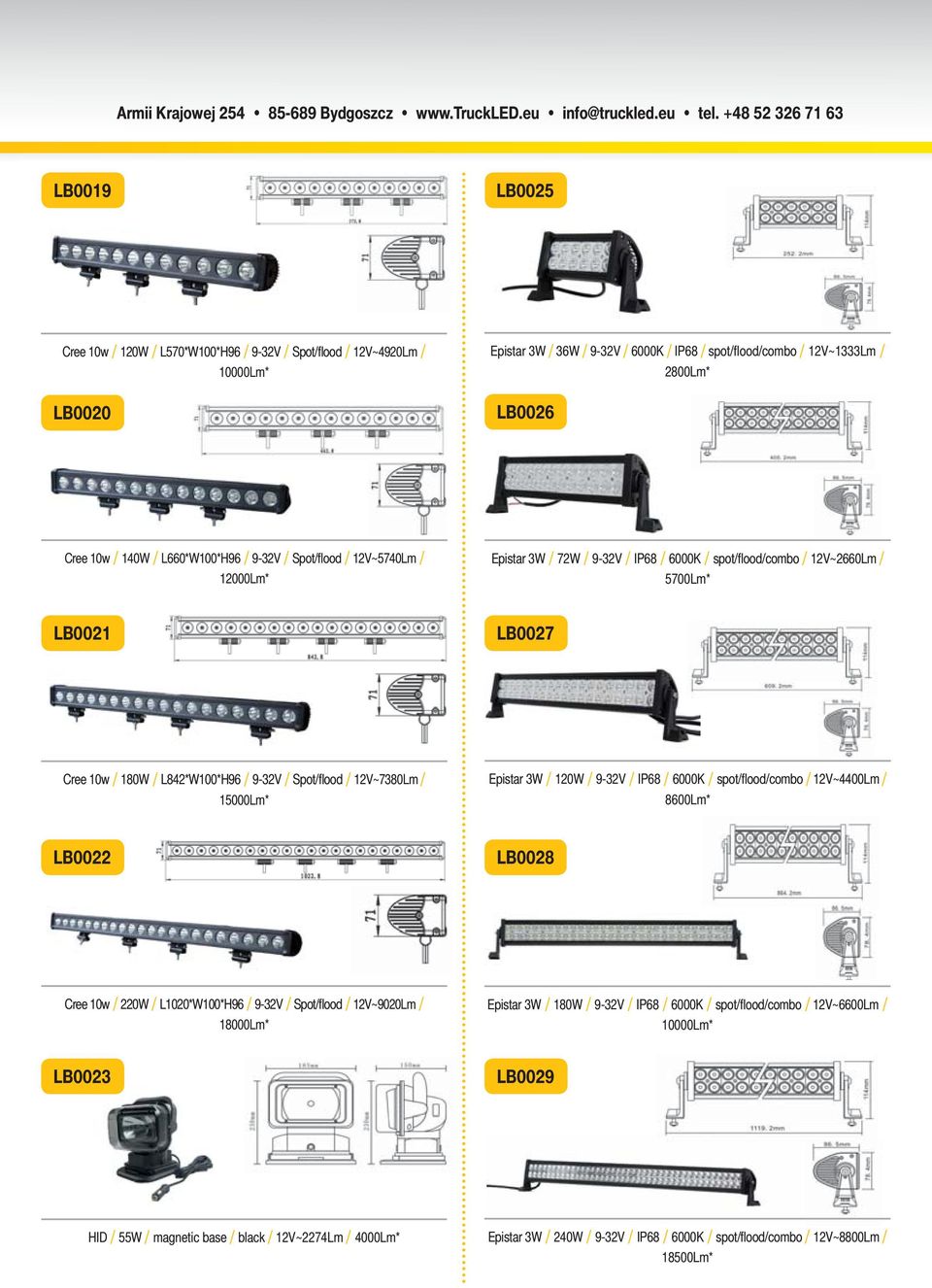 9-32V / Spot/fl ood / 12V~7380Lm / 15000Lm* Epistar 3W / 120W / 9-32V / IP68 / 6000K / spot/fl ood/combo / 12V~4400Lm / 8600Lm* LB0022 LB0028 Cree 10w / 220W / L1020*W100*H96 / 9-32V / Spot/fl ood /