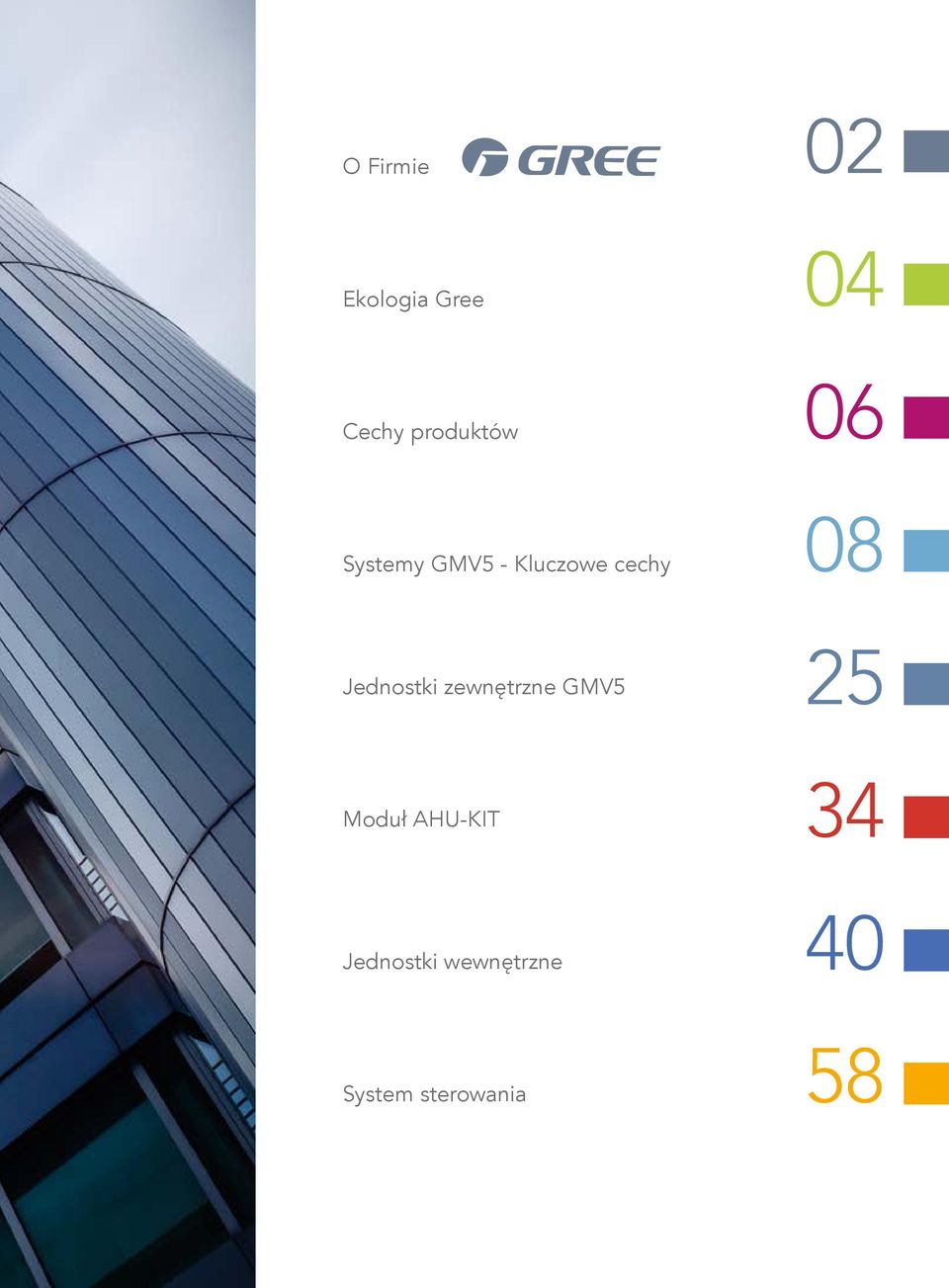 08 Jednostki zewnętrzne GMV5 25 Moduł