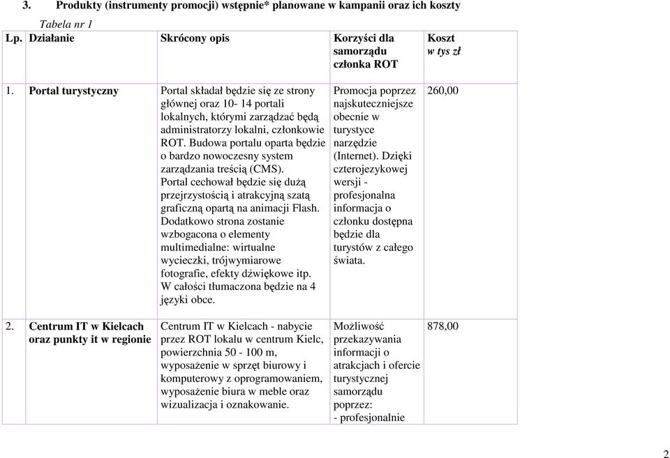 Budowa portalu oparta będzie o bardzo nowoczesny system zarządzania treścią (CMS). Portal cechował będzie się duŝą przejrzystością i atrakcyjną szatą graficzną opartą na animacji Flash.