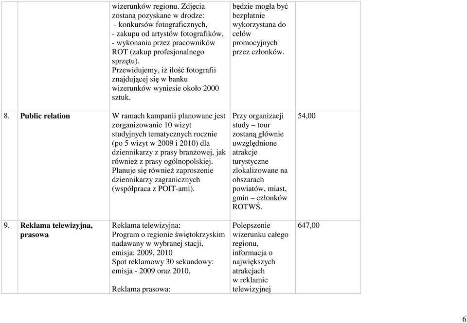 Public relation W ramach kampanii planowane jest zorganizowanie 10 wizyt studyjnych tematycznych rocznie (po 5 wizyt w 2009 i 2010) dla dziennikarzy z prasy branŝowej, jak równieŝ z prasy