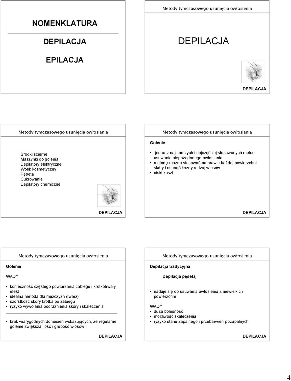 idealna metoda dla mężczyzn (twarz) szorstkość skóry krótka po zabiegu ryzyko wywołania podrażnienia skóry i skaleczenia brak wiarygodnych doniesień wskazujących, że regularne golenie zwiększa