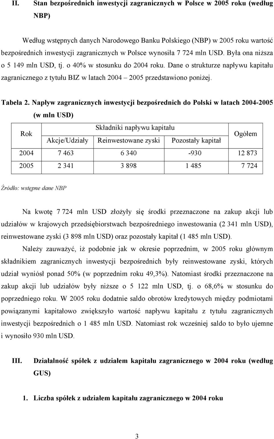 Dane o strukturze napływu kapitału zagranicznego z tytułu BIZ w latach 2004 2005 przedstawiono poniżej. Tabela 2.