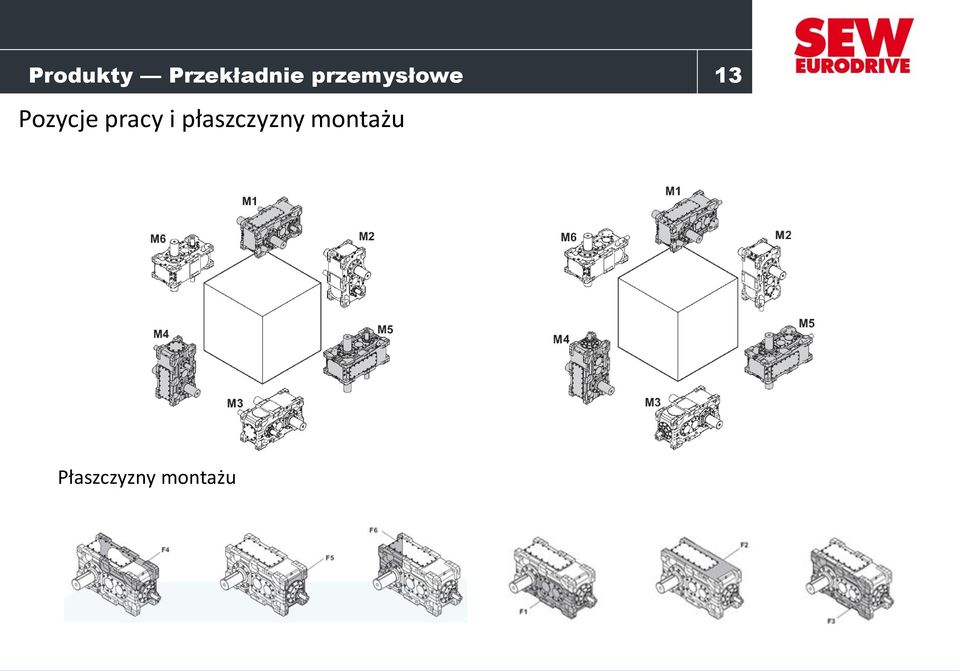 pracy i płaszczyzny