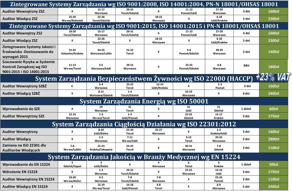 Ryzyka w Systemie Kontroli Zarządczej wg ISO 9001:2015 i ISO 14001:2015 18-20 - Katowice/ Wa-wa/ -26 /Lublin 3-5 / - / / / 6-10 / System Zarządzania Bezpieczeństwem Żywności wg ISO 000 (HACCP)