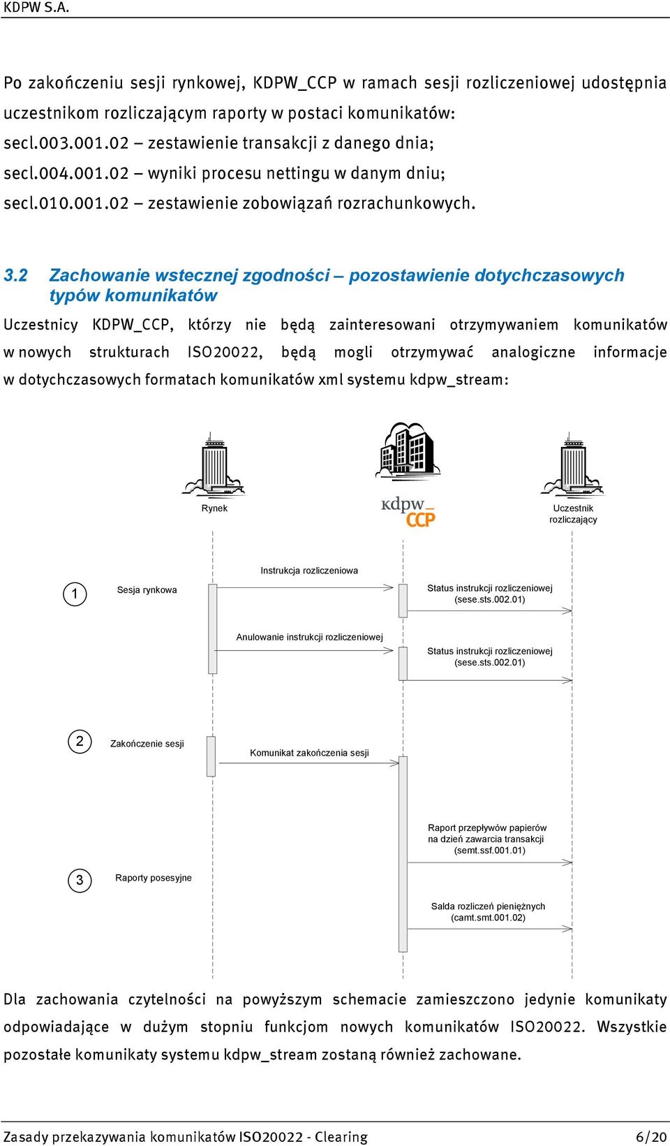 2 Zachowanie wstecznej zgodności pozostawienie dotychczasowych typów komunikatów Uczestnicy KDPW_CCP, którzy nie będą zainteresowani otrzymywaniem komunikatów w nowych strukturach ISO20022, będą
