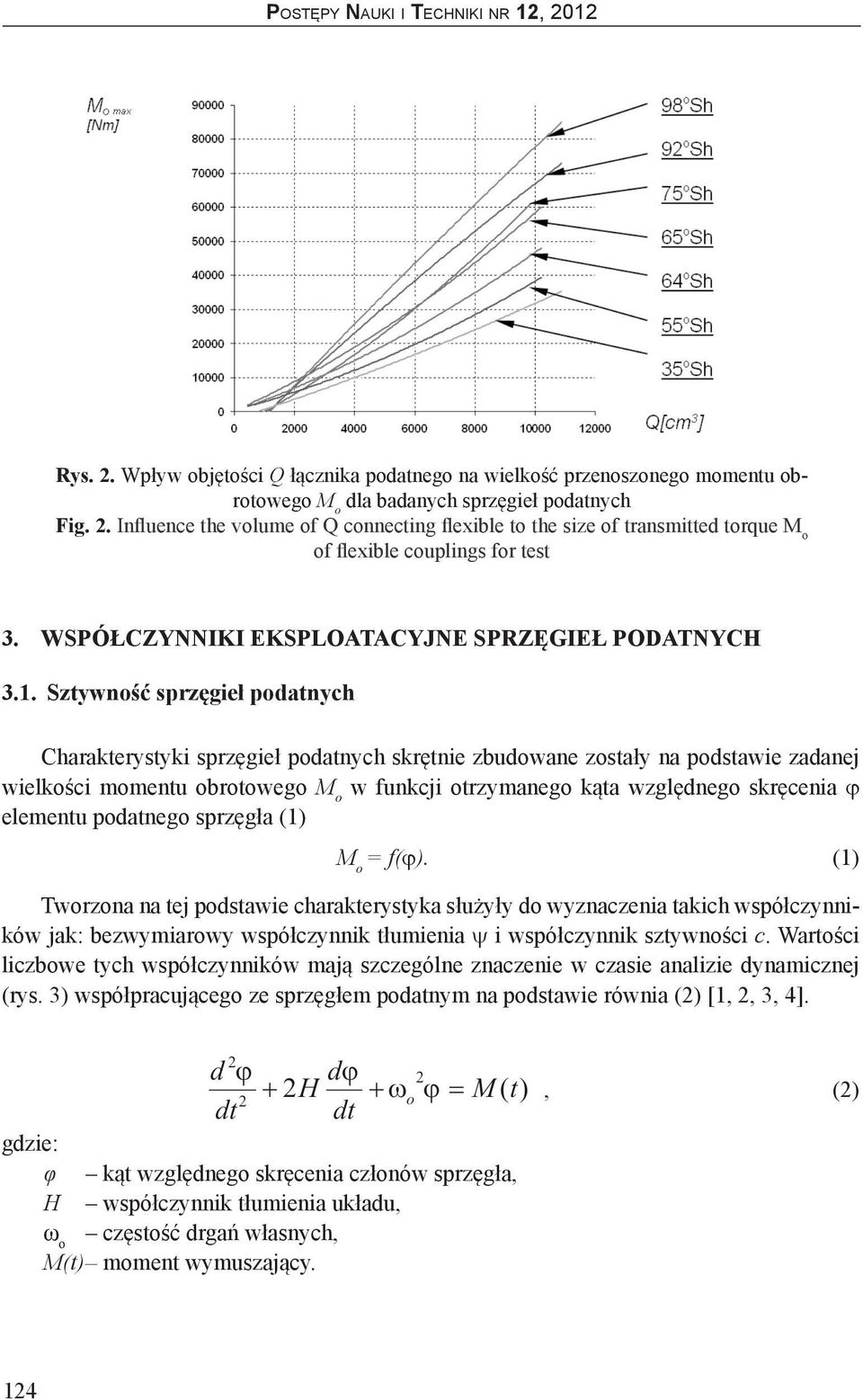 Sztywność sprzęgieł podatnych Charakterystyki sprzęgieł podatnych skrętnie zbudowane zostały na podstawie zadanej wielkości momentu obrotowego M o w funkcji otrzymanego kąta względnego skręcenia ϕ