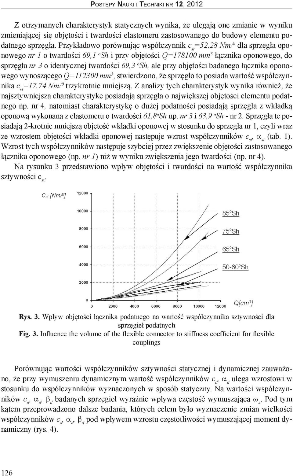 69,3 o Sh, ale przy objętości badanego łącznika oponowego wynoszącego Q=112300 mm 3, stwierdzono, że sprzęgło to posiada wartość współczynnika c st =17,74 Nm/ 0 trzykrotnie mniejszą.