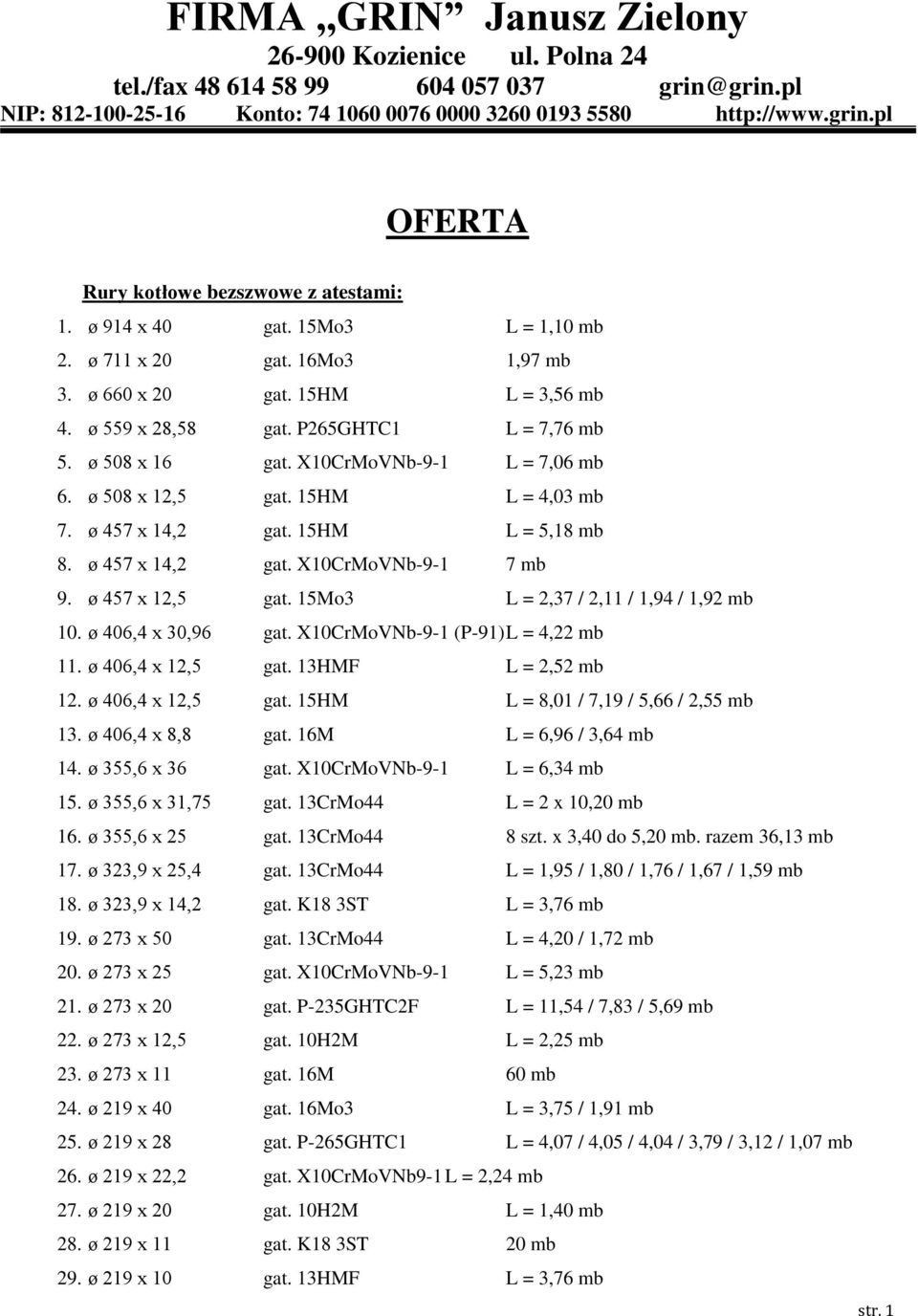 15Mo3 L = 2,37 / 2,11 / 1,94 / 1,92 mb 10. ø 406,4 x 30,96 gat. X10CrMoVNb-9-1 (P-91) L = 4,22 mb 11. ø 406,4 x 12,5 gat. 13HMF L = 2,52 mb 12. ø 406,4 x 12,5 gat. 15HM L = 8,01 / 7,19 / 5,66 / 2,55 mb 13.