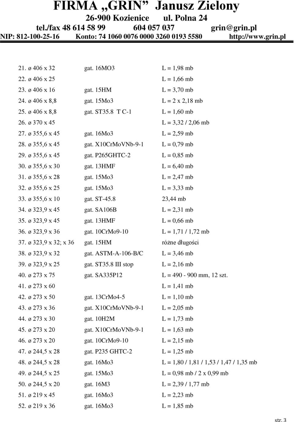 13HMF L = 6,40 mb 31. ø 355,6 x 28 gat. 15Mo3 L = 2,47 mb 32. ø 355,6 x 25 gat. 15Mo3 L = 3,33 mb 33. ø 355,6 x 10 gat. ST-45.8 23,44 mb 34. ø 323,9 x 45 gat. SA106B L = 2,31 mb 35. ø 323,9 x 45 gat. 13HMF L = 0,66 mb 36.