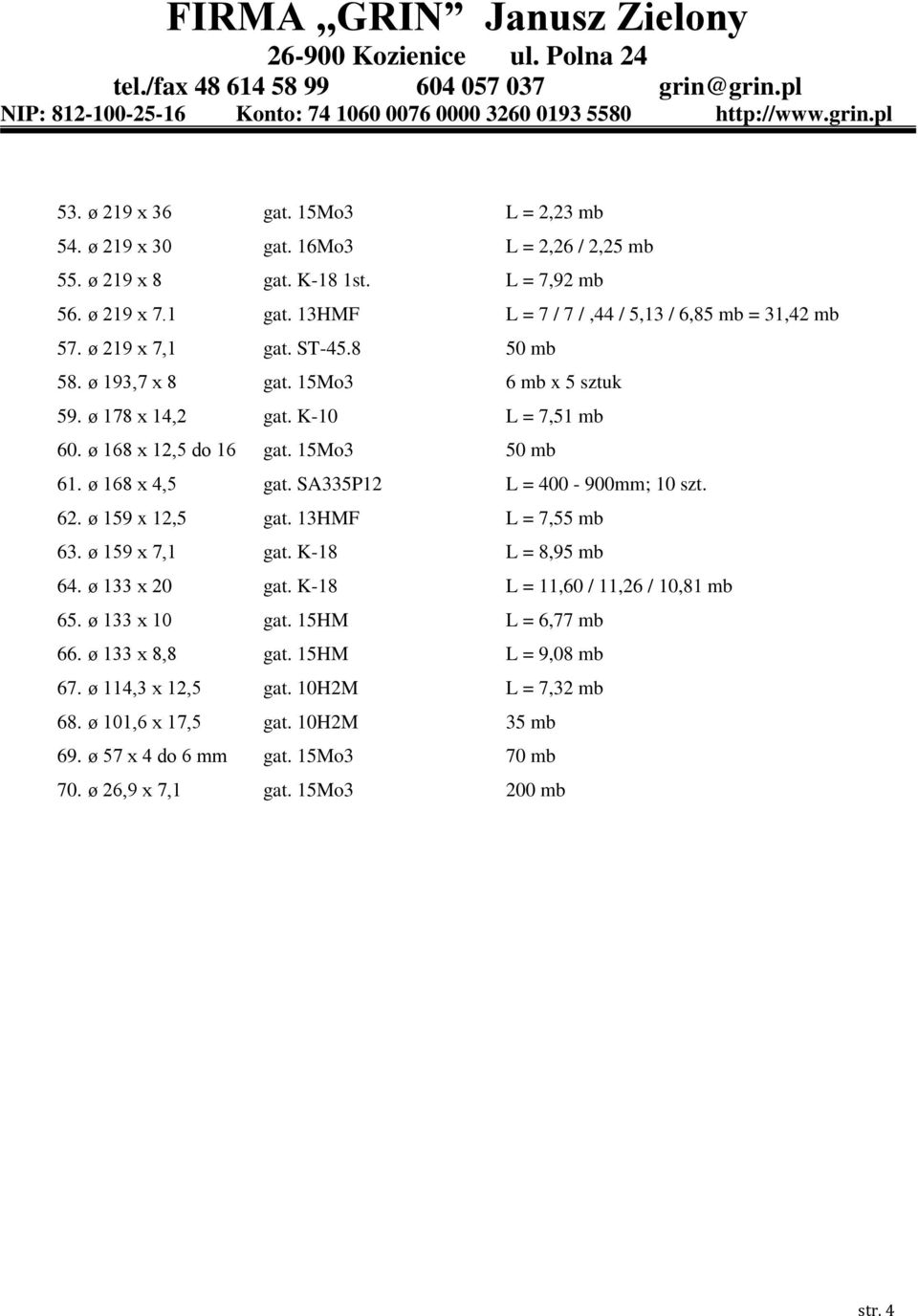 15Mo3 50 mb 61. ø 168 x 4,5 gat. SA335P12 L = 400-900mm; 10 szt. 62. ø 159 x 12,5 gat. 13HMF L = 7,55 mb 63. ø 159 x 7,1 gat. K-18 L = 8,95 mb 64. ø 133 x 20 gat.