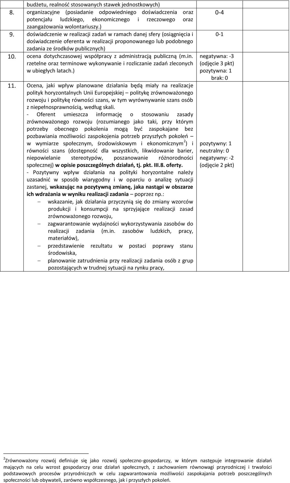 ocena dotychczasowej współpracy z administracją publiczną (m.in. rzetelne oraz terminowe wykonywanie i rozliczanie zadań zleconych w ubiegłych latach.) 11.
