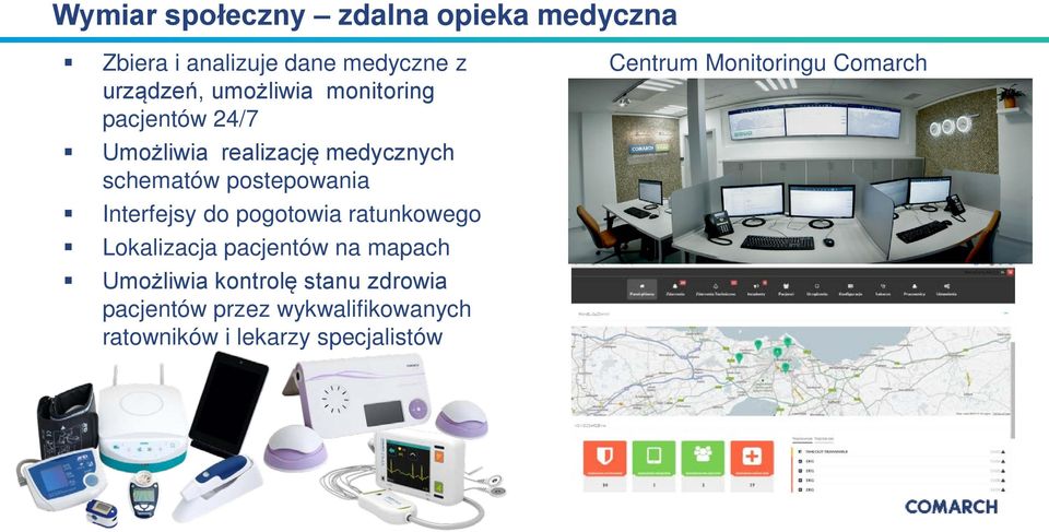 Interfejsy do pogotowia ratunkowego Lokalizacja pacjentów na mapach Umożliwia kontrolę stanu