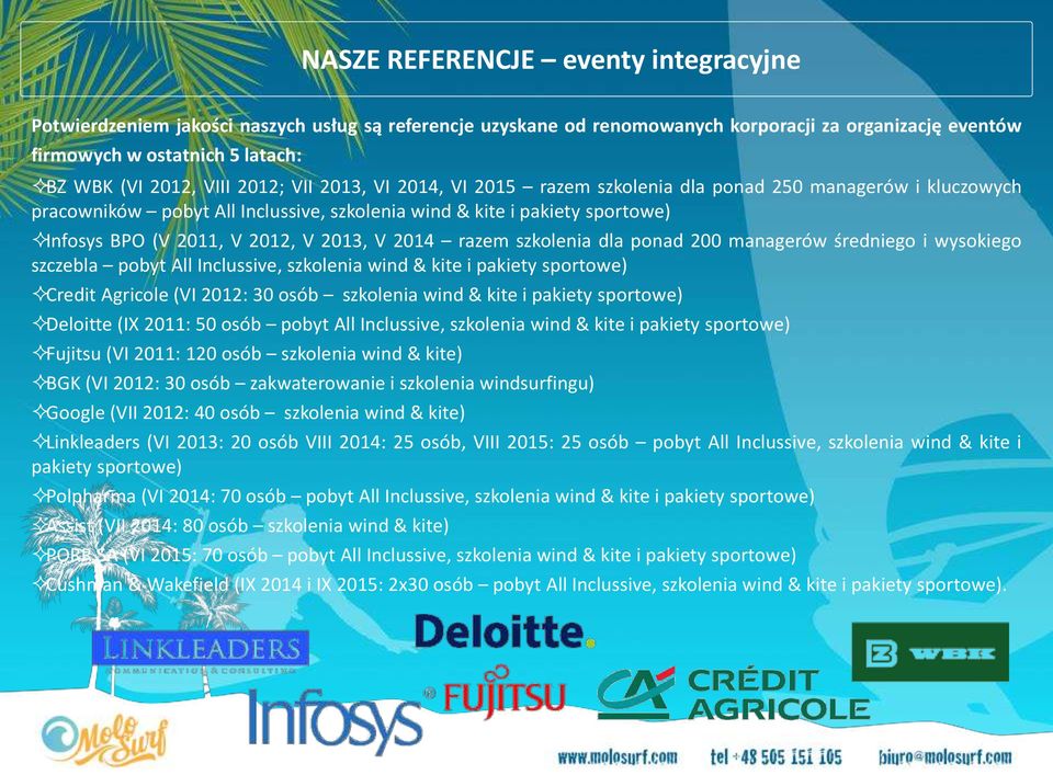 2013, V 2014 razem szkolenia dla ponad 200 managerów średniego i wysokiego szczebla pobyt All Inclussive, szkolenia wind & kite i pakiety sportowe) Credit Agricole (VI 2012: 30 osób szkolenia wind &