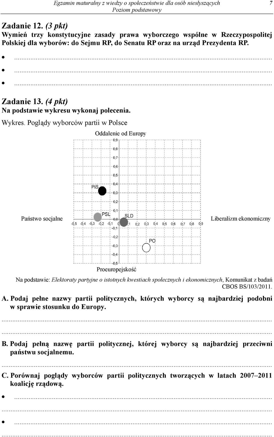 (4 pkt) Na podstawie wykresu wykonaj polecenia. Wykres.