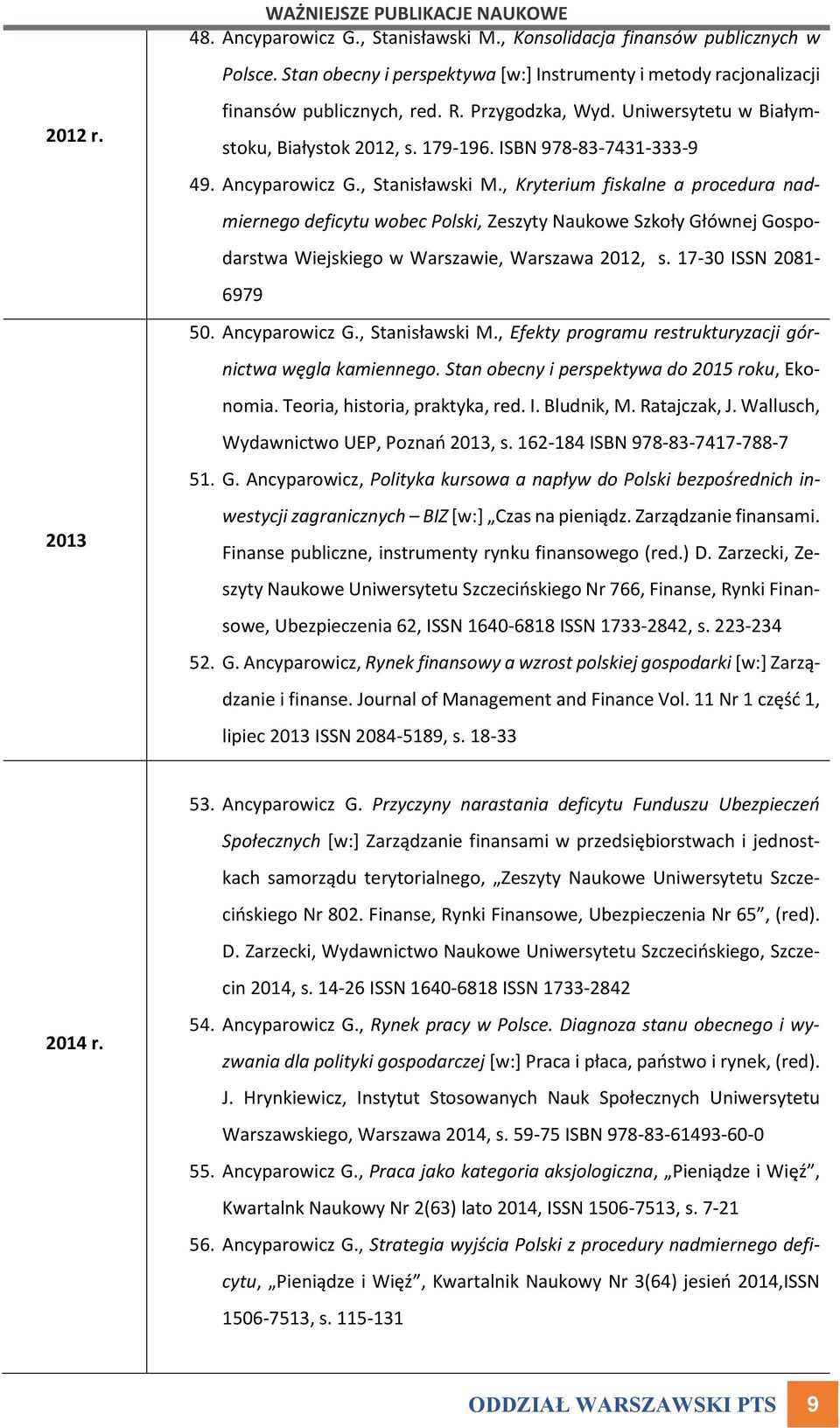 Ancyparowicz G., Stanisławski M., Kryterium fiskalne a procedura nadmiernego deficytu wobec Polski, Zeszyty Naukowe Szkoły Głównej Gospodarstwa Wiejskiego w Warszawie, Warszawa 2012, s.